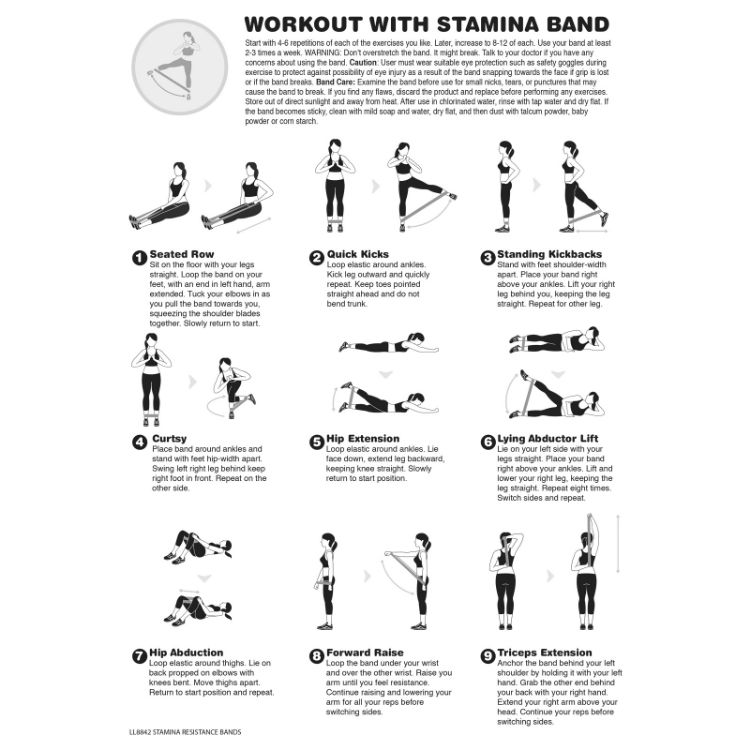 Picture of Stamina Resistance Bands