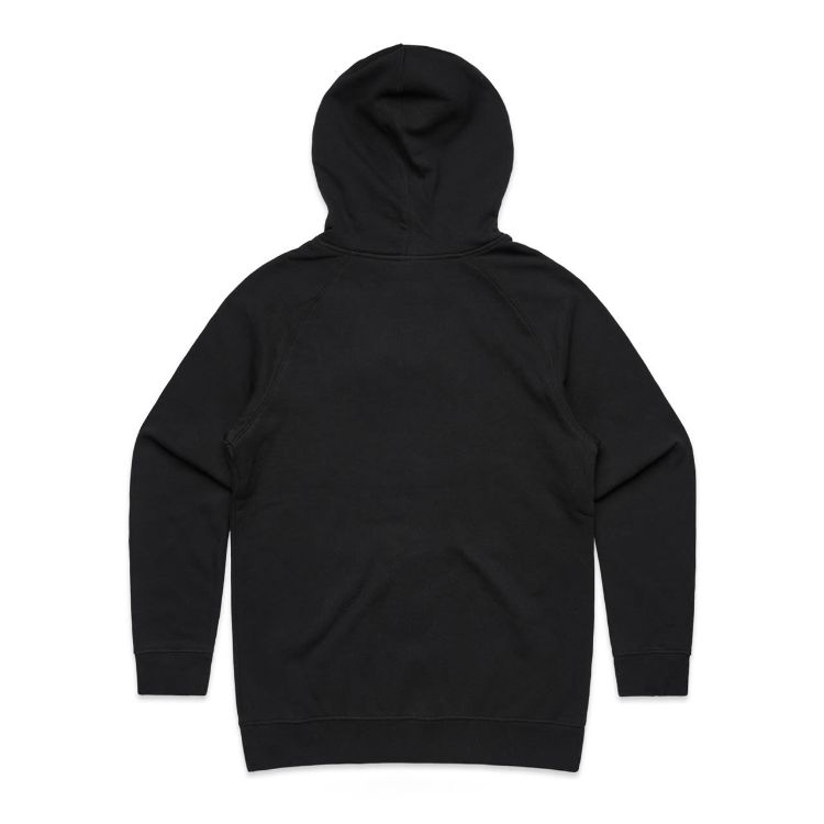 Picture of Wo's Supply Hood